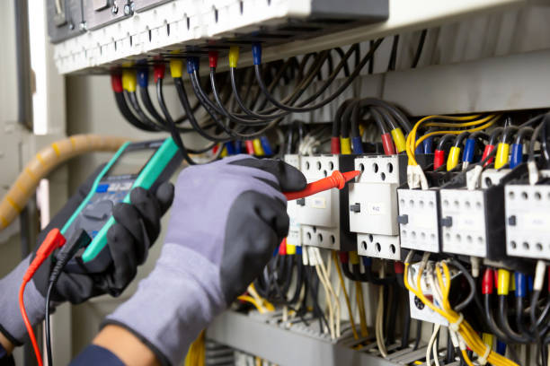 Best Electrical Safety Inspections  in Taft Heights, CA